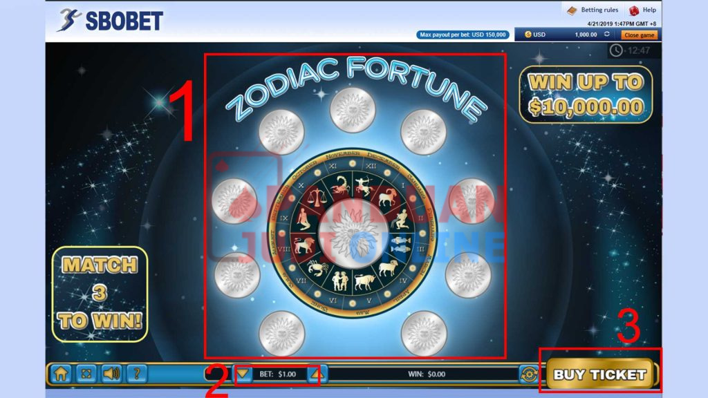Metode Bermain Zodiac Fortune